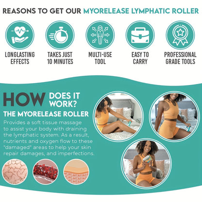 Relivexa™ Fascia & Deep Tissue Massage Roller