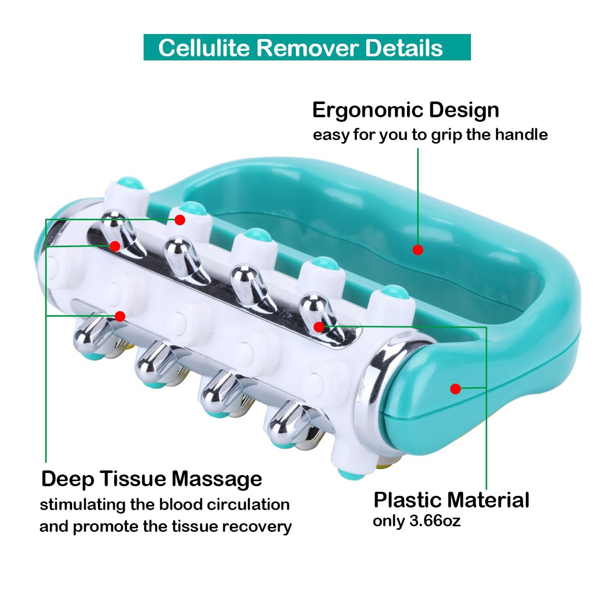Relivexa™ Fascia & Deep Tissue Massage Roller